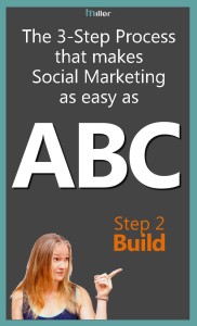 The 3-step process that makes Social Marketing as easy as ABC by @mmmsocialmedia