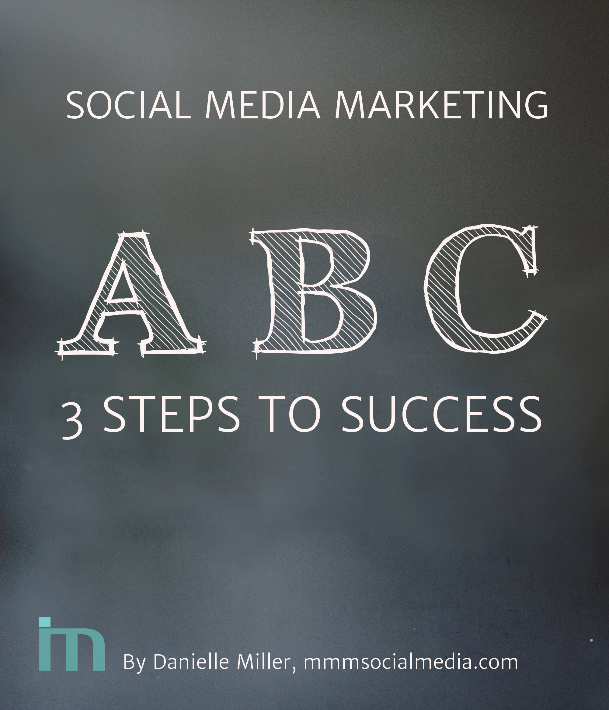Part III: The 3-step process that makes Social Media Marketing as easy as ABC