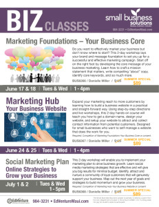 Maui Business Marketing Classes Summer 2014